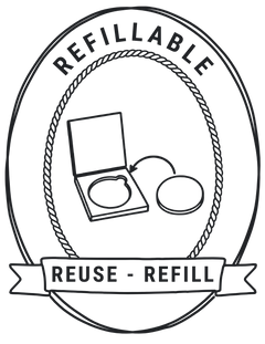 Refillable - reuse and refill